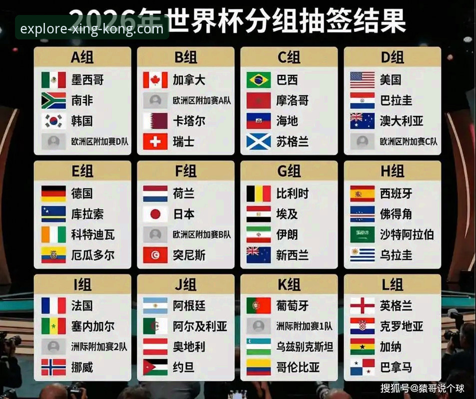 星空体育平台视角下的伊朗队美加墨世界杯征程：困境中的公平竞赛观察指南