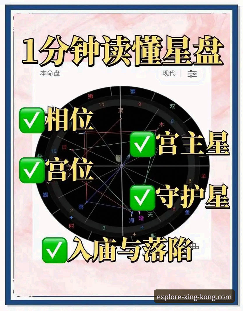 星空识别工具使用指南：从入门到精通的完整天文观测手册