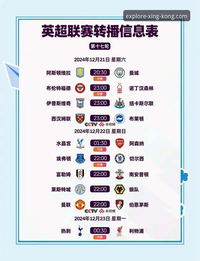 星空体育平台观赛实用指南：从英超五月积分榜看球队赛季末表现规律