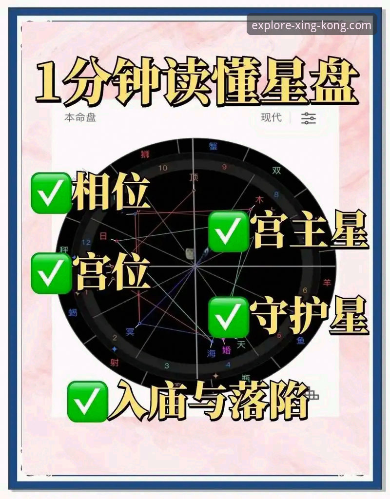 星空App天文软件常见问题深度评测：从入门到精通的全面解析